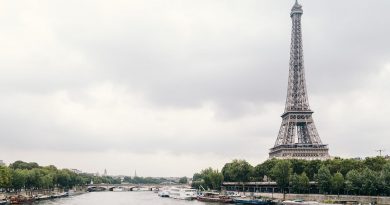 Les choses à voir à Paris