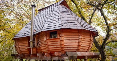 Les logements insolites en Bourgogne